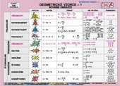 Obrázok Matematické tabulky - kompletná sada