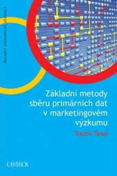 Obrázok Základní metody sběru primárních dat v marketingovém výzkumu