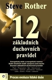 Obrázok 12 základních duchovních pravidel