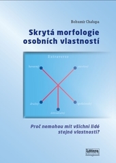 Obrázok Skrytá morfologie osobních vlastností