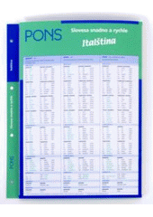 Obrázok Slovesa snadno a rychle - Italština