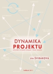 Obrázok Dynamika projektu